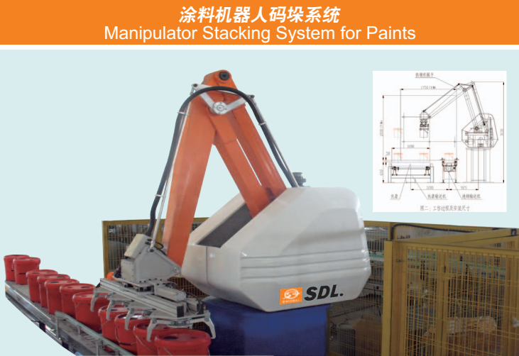 賽德麗智能涂料設備-機器人自動碼垛系統
